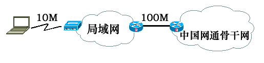 0.gif (4170 bytes)